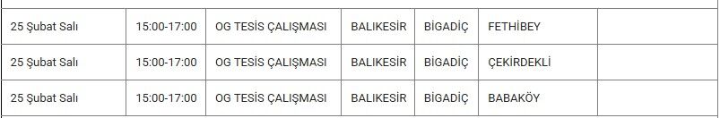 Bigadiç Kesinti 25 Şubat