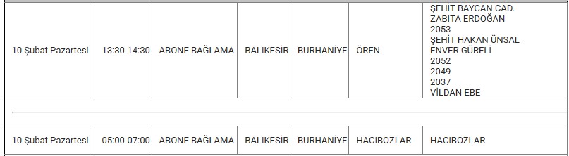 Burhaniye Kesinti 10 Şubat0