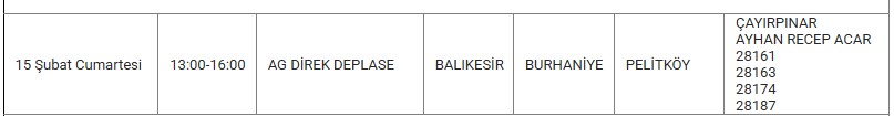 Burhaniye Kesinti 15 Şubat0