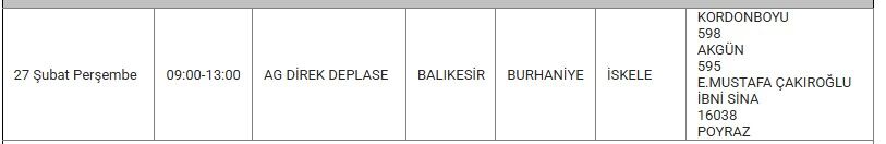 Burhaniye Kesinti 27 Şubat
