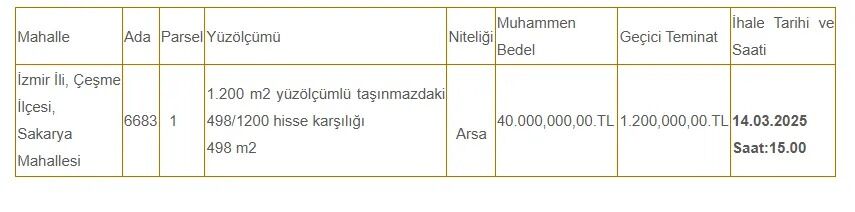 Çeşme Belediyesi'nden 40 Milyon Tl’lik Denize Sıfır Hisse! (1)