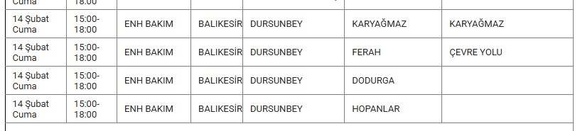 Dursunbey Kesinti 14 Şubat