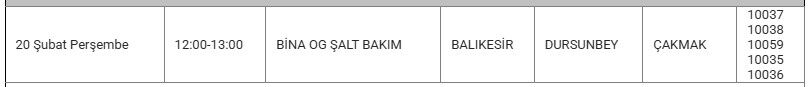 Dursunbey Kesinti 20 Şubat
