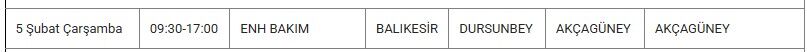 Dursunbey Kesinti 5 Şubat