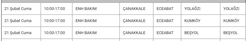 Eceabat Kesinti 21 Şubat