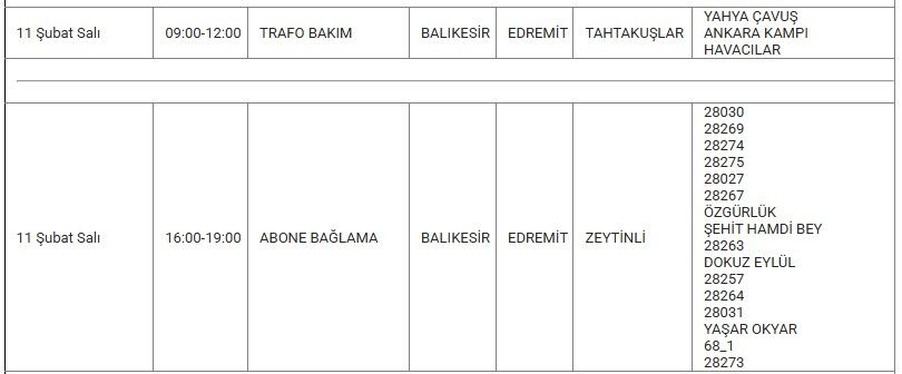 Edremit Kesinti 11 Şubat