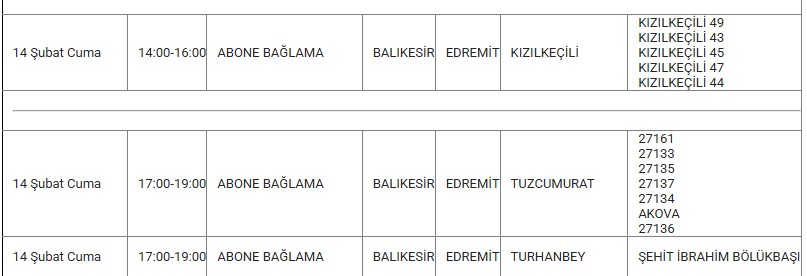 Edremit Kesinti 14 Şubat