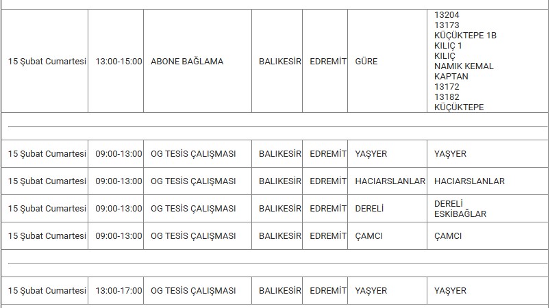 Edremit Kesinti 15 Şubat
