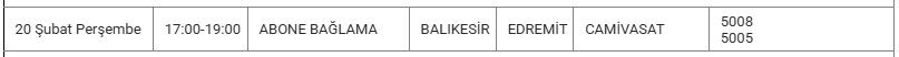 Edremit Kesinti 20 Şubat0