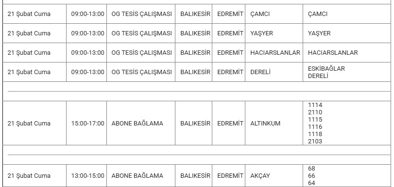 Edremit Kesinti 21 Şubat