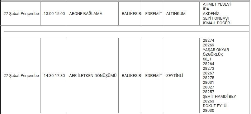 Edremit Kesinti 27 Şubat