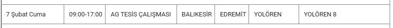 Edremit Kesinti 7 Şubat
