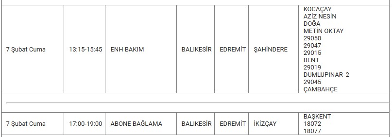 Edremit Kesinti 7 Şubat0