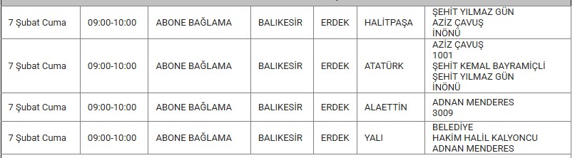 Erdek Kesinti 7 Şubat