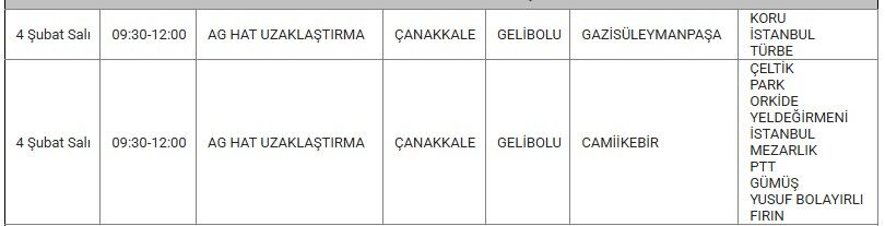 Gelibolu Kesinti 4 Şubat