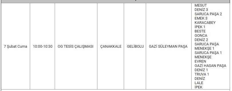 Gelibolu Kesinti 7 Şubat