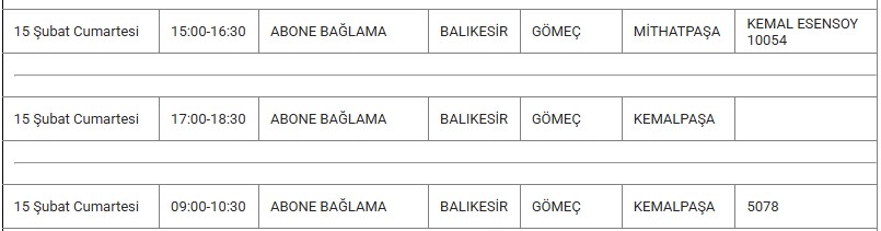 Gömeç Kesinti 15 Şubat