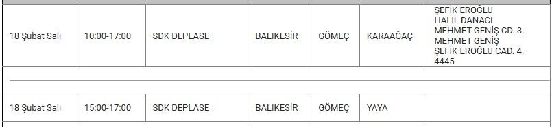 Gömeç Kesinti 18 Şubat