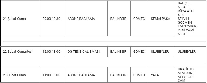 Gömeç Kesinti 21 Şubat
