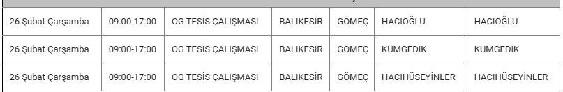 Gömeç Kesinti 26 Şubat0