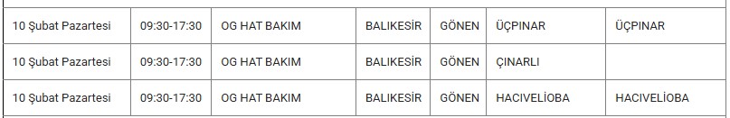 Gönen Kesinti 10 Şubat