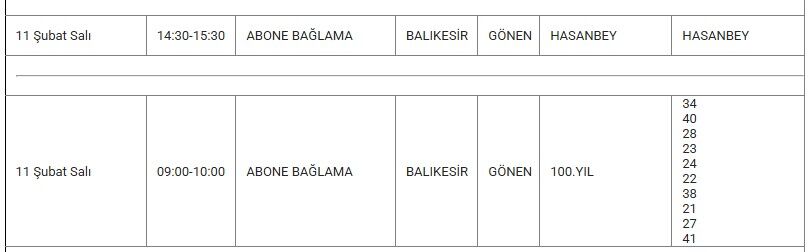 Gönen Kesinti 11 Şubat