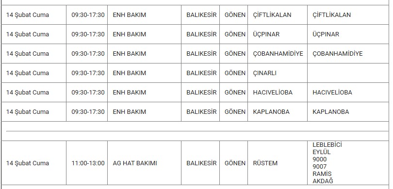 Gönen Kesinti 14 Şubat