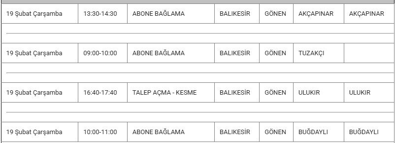 Gönen Kesinti 19 Şubat
