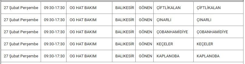 Gönen Kesinti 27 Şubat