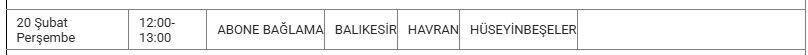 Havran Kesinti 20 Şubat