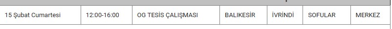 İvrindi Kesinti 15 Şubat