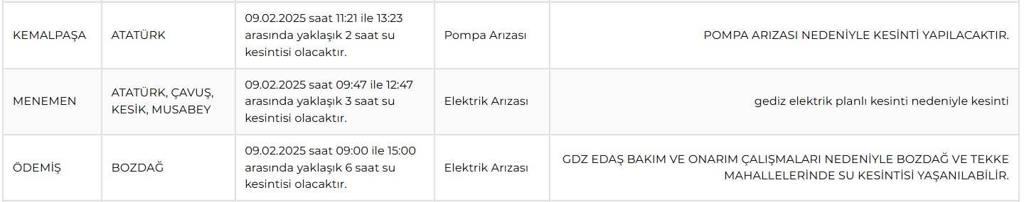 İzmir Su Kesinti 9 Şubat