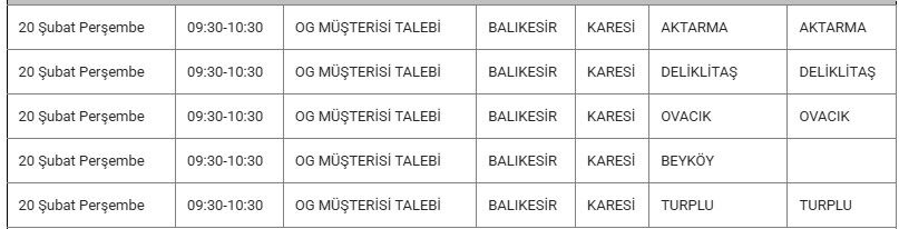 Karesi Kesinti 20 Şubat