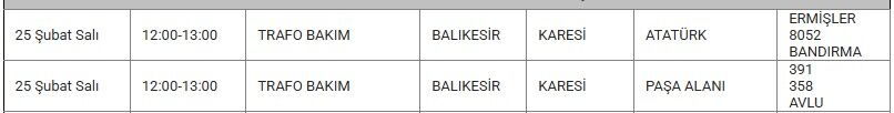 Karesi Kesinti 25 Şubat