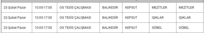 Kepsut Kesinti 23 Şubat