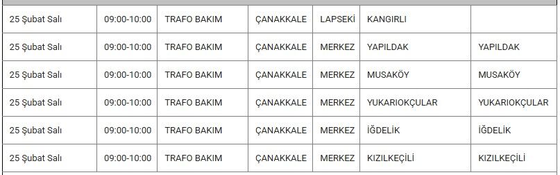 Lapseki Kesinti 25 Şubat