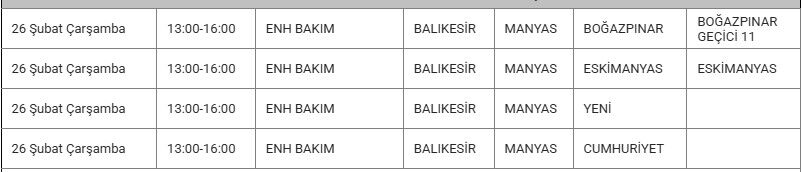Manyas Kesinti 26 Şubat0