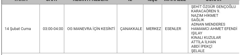 Merkez Kesinti 14 Şubat