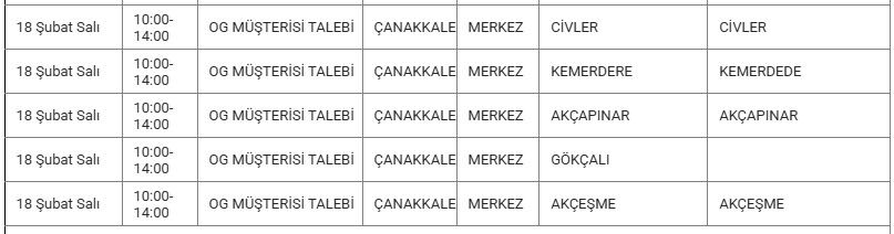 Merkez Kesinti 18 Şubat