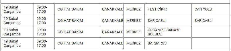 Merkez Kesinti 19 Şubat
