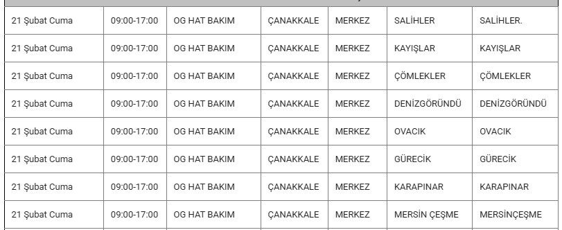 Merkez Kesinti 21 Şubat