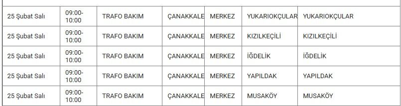 Merkez Kesinti 25 Şubat
