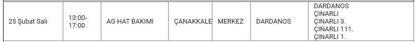 Merkez Kesinti 25 Şubat0