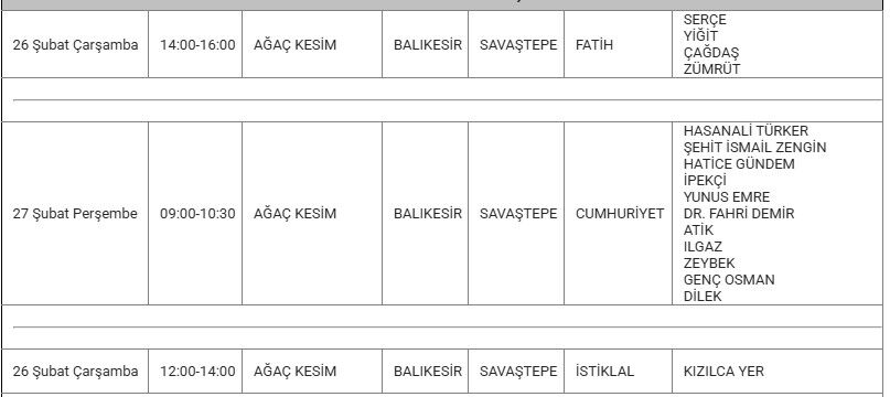 Savaştepe Kesinti 26 Şubat0