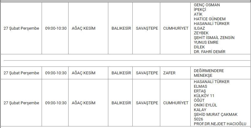 Savaştepe Kesinti 27 Şubat