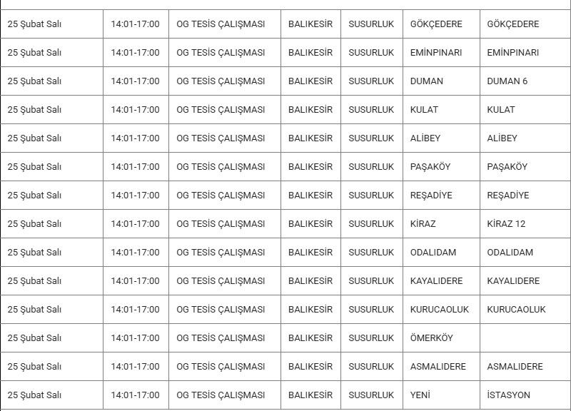 Susurluk Kesinti 25 Şubat