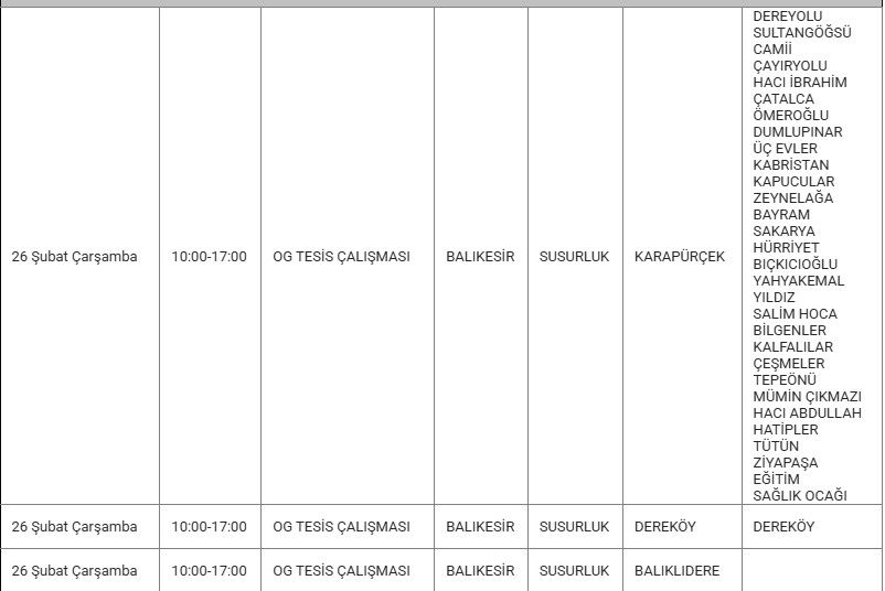 Susurluk Kesinti 26 Şubat0