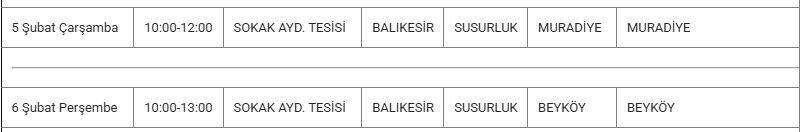 Susurluk Kesinti 5 Şubat