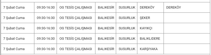 Susurluk Kesinti 7 Şubat