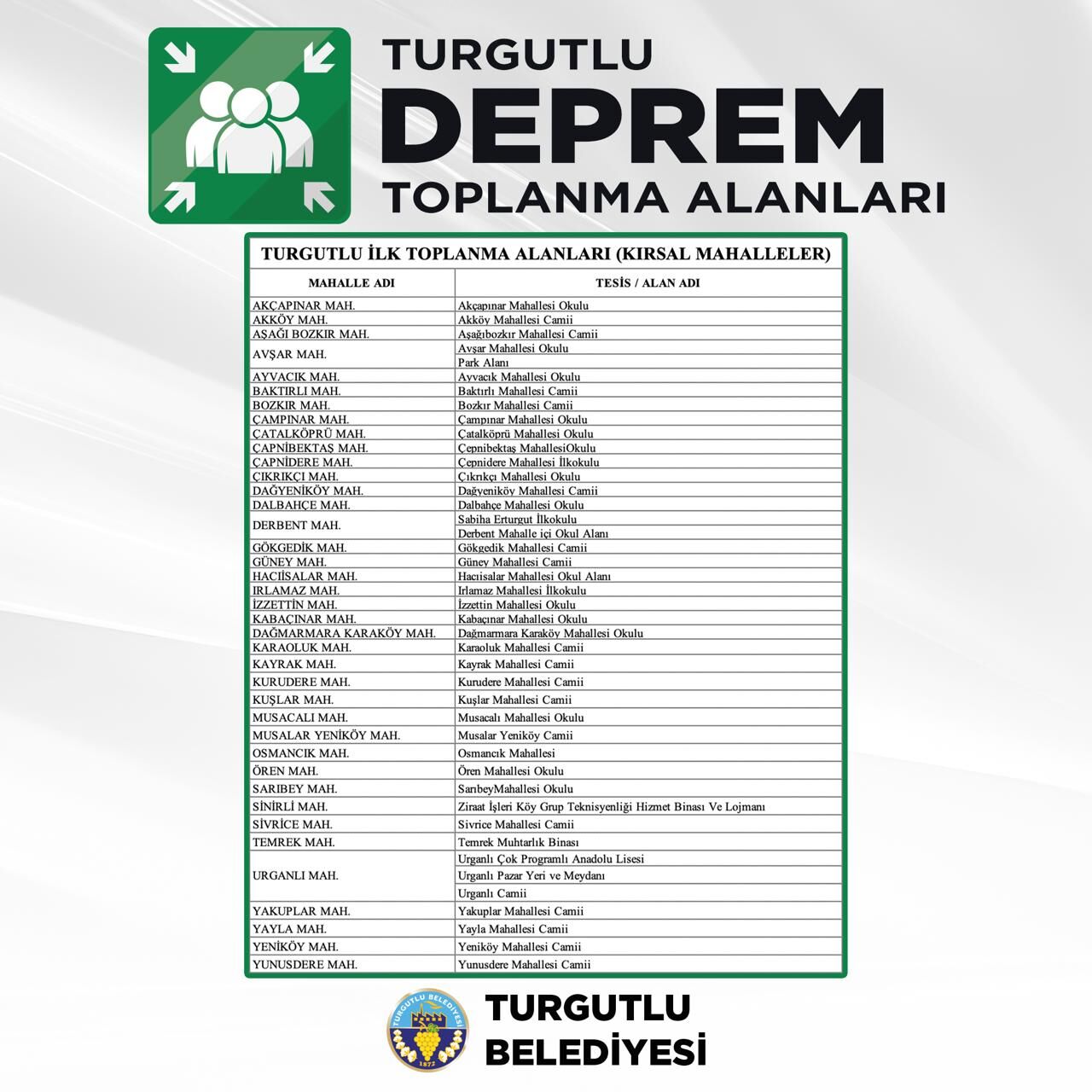 Turgutlu Belediyesi'nden Deprem Uyarısı (3)